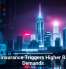 Cyber-Insurance Triggers Higher Ransom Demands
